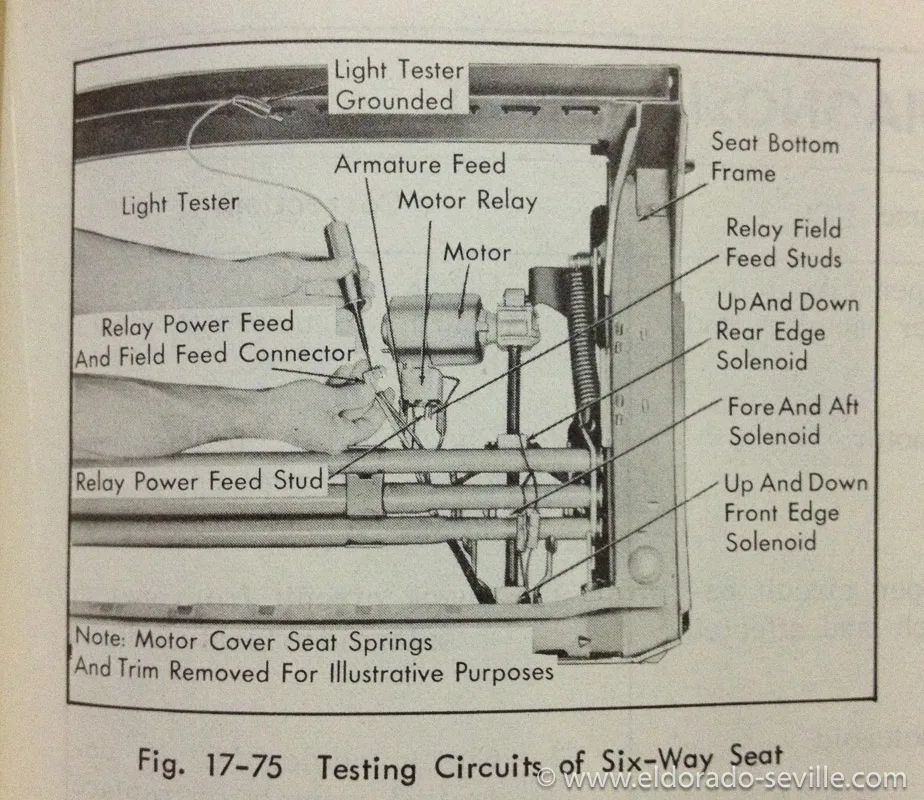 Way Power Seats Wiring Diagram Gm Car Audio Diagrams