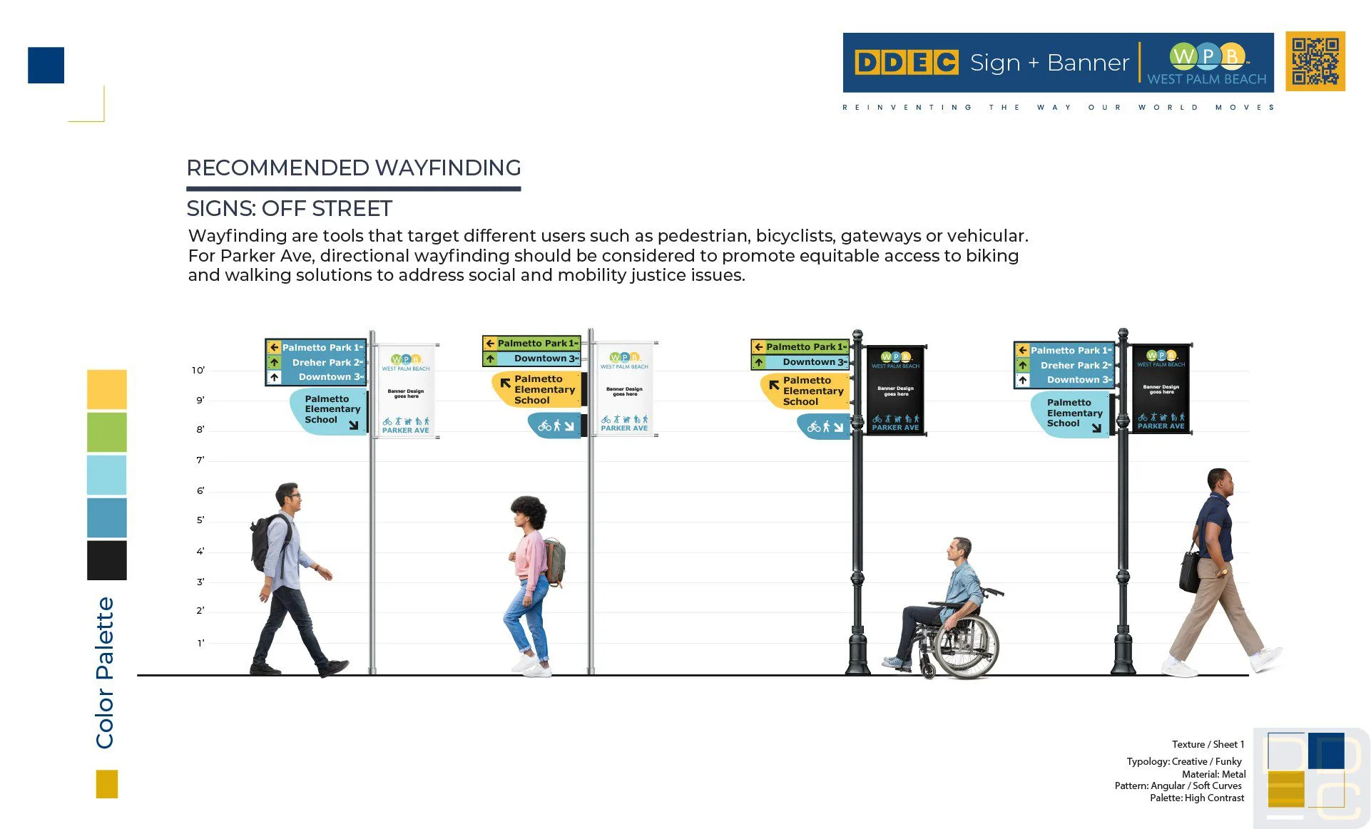 Wayfinding Ddec Llc