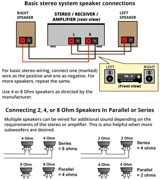 Wazipoint Engineering Science Technology Speaker Wiring Diagram