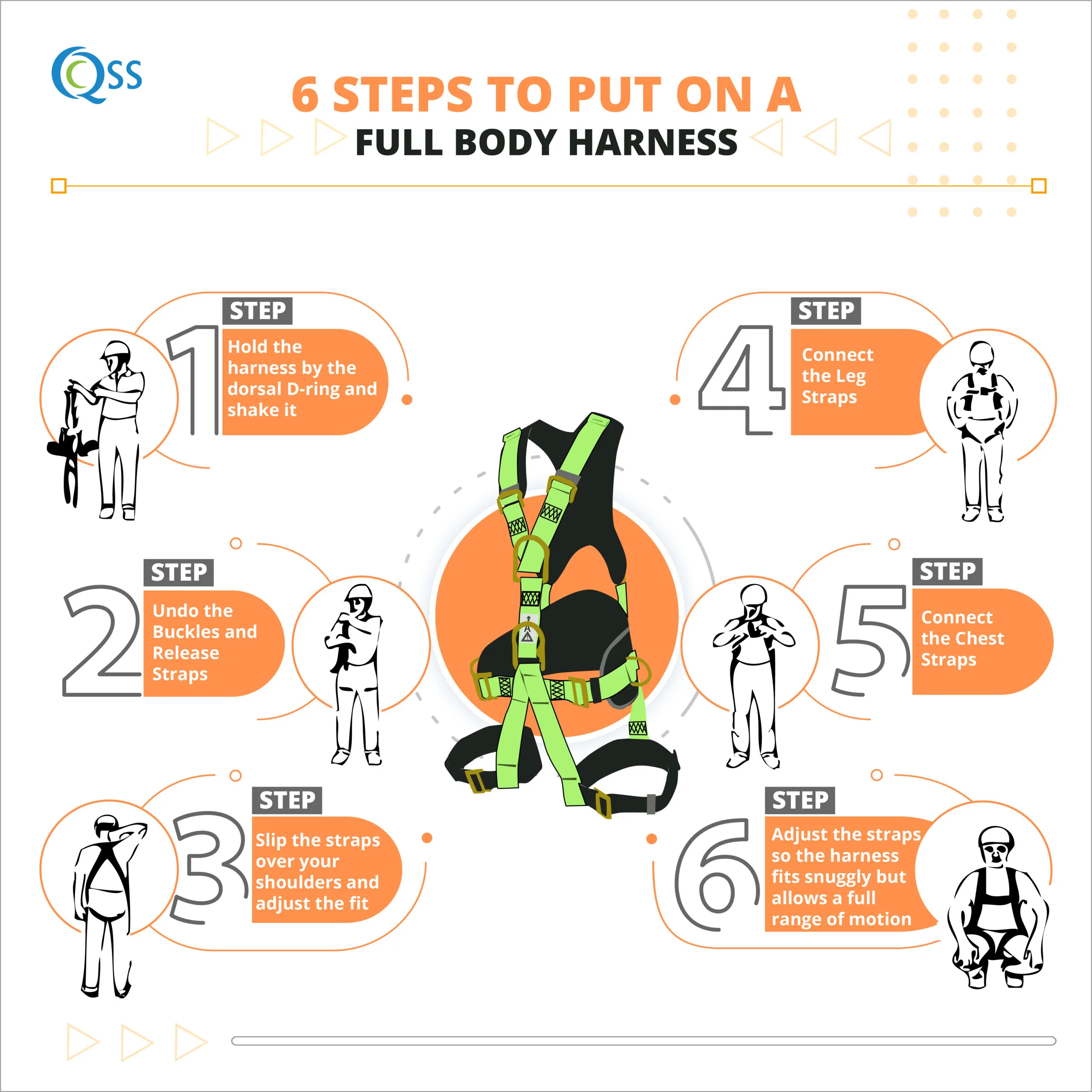 Wear Safety Harness In Right Way 8 Basic Steps Daily