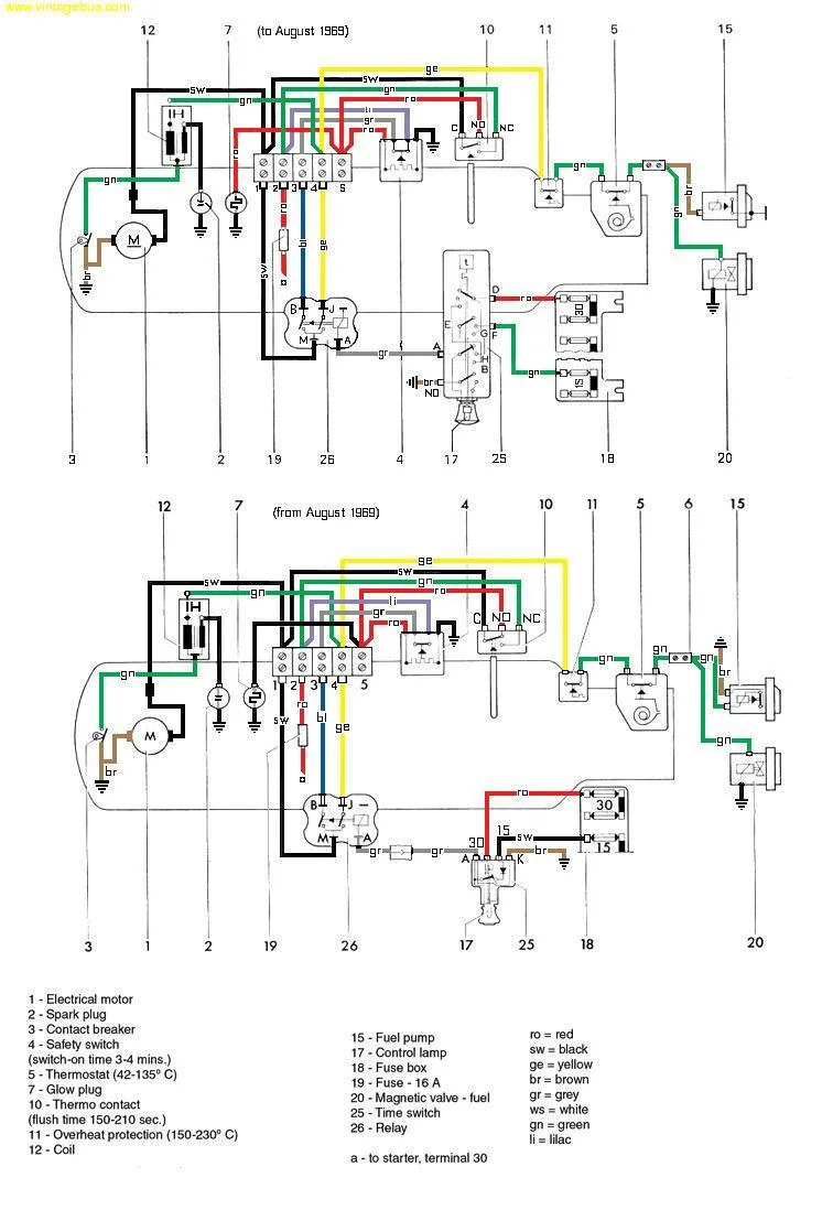 Webasto T91 Wiring Diagram