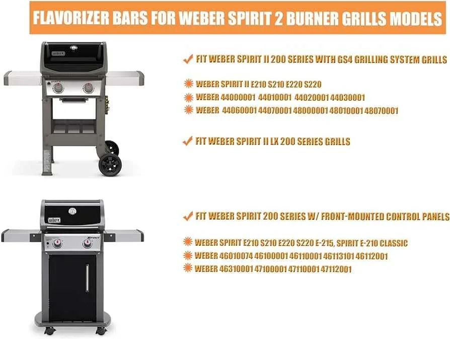 Weber Spirit E 210 Parts Diagram A Comprehensive Visual Guide To Your Grill