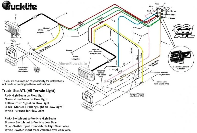 Western Plow Joystick Wiring Diagram