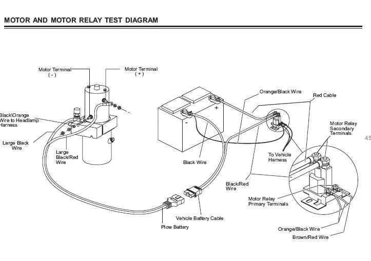 Western Plow Wiring Diagram Ultra Mount For Your Needs