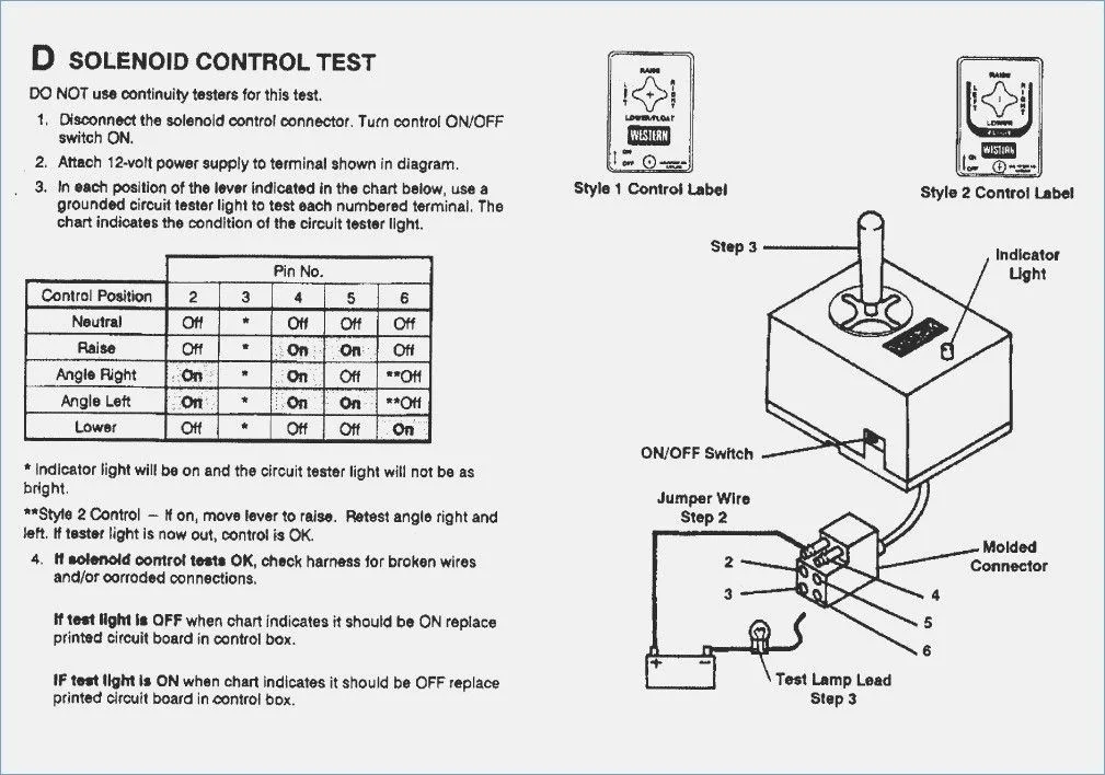 Western Plow Wiring Diagram Unimount