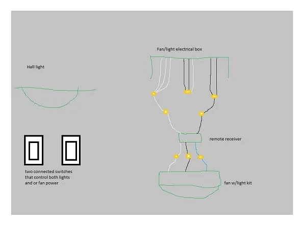 Westinghouse Fan Wiring Diagram Database
