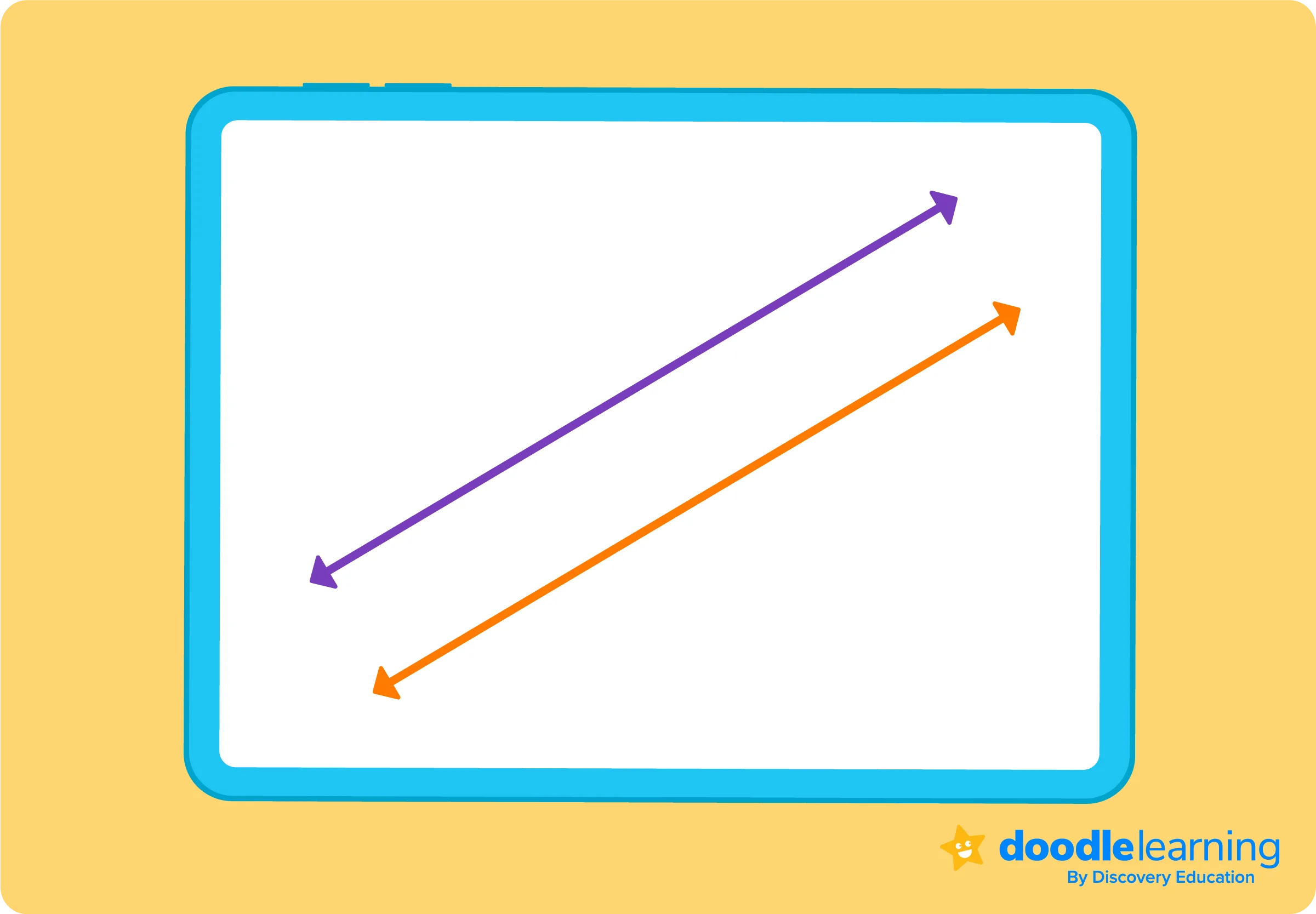 What Are Parallel Lines Definition Properties And Angles Doodlelearning