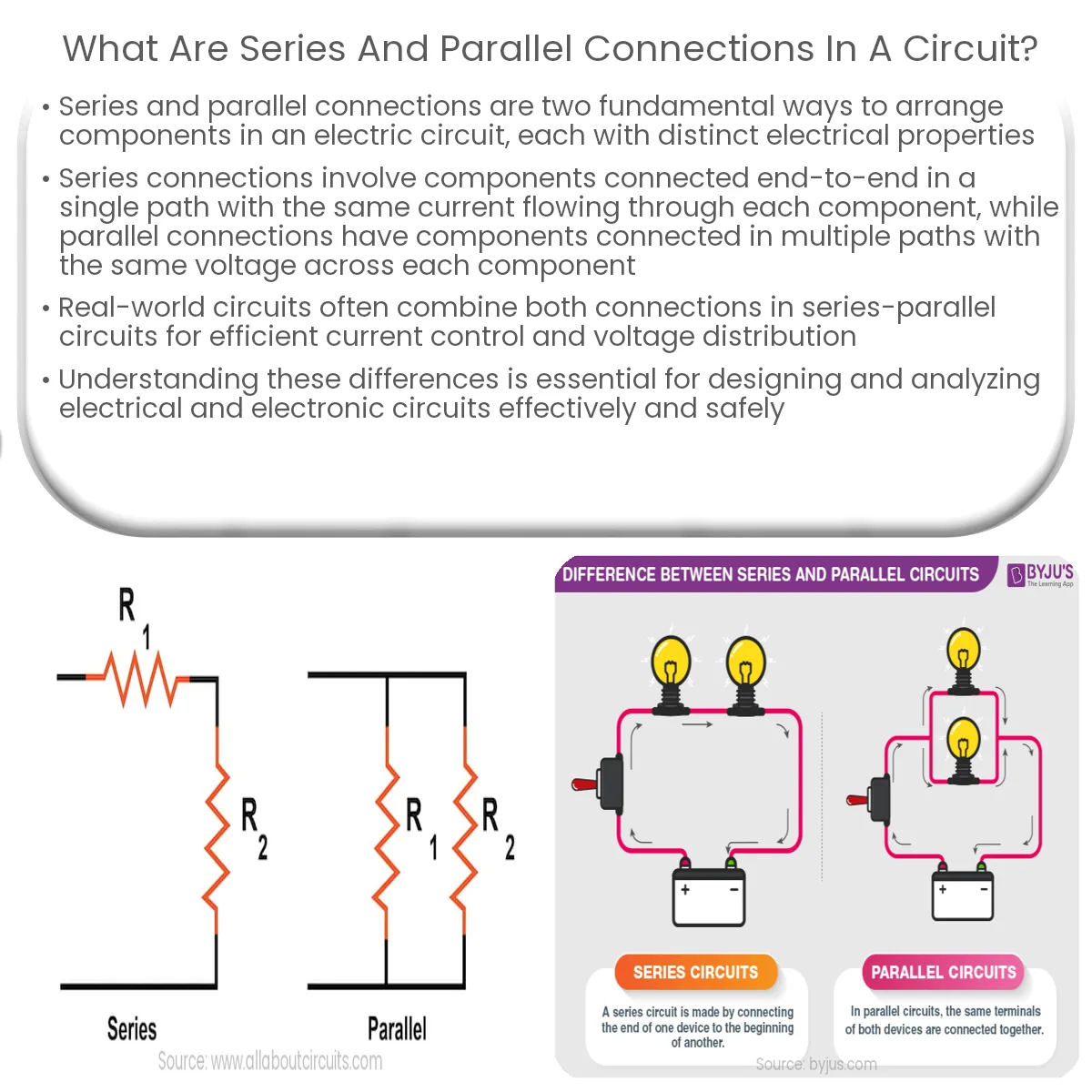 What Are Series And Parallel Connections In A Circuit Electricity Magnetism