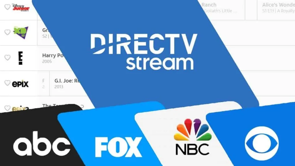 What Channel Is Abc On Directv Find It Here World Wire