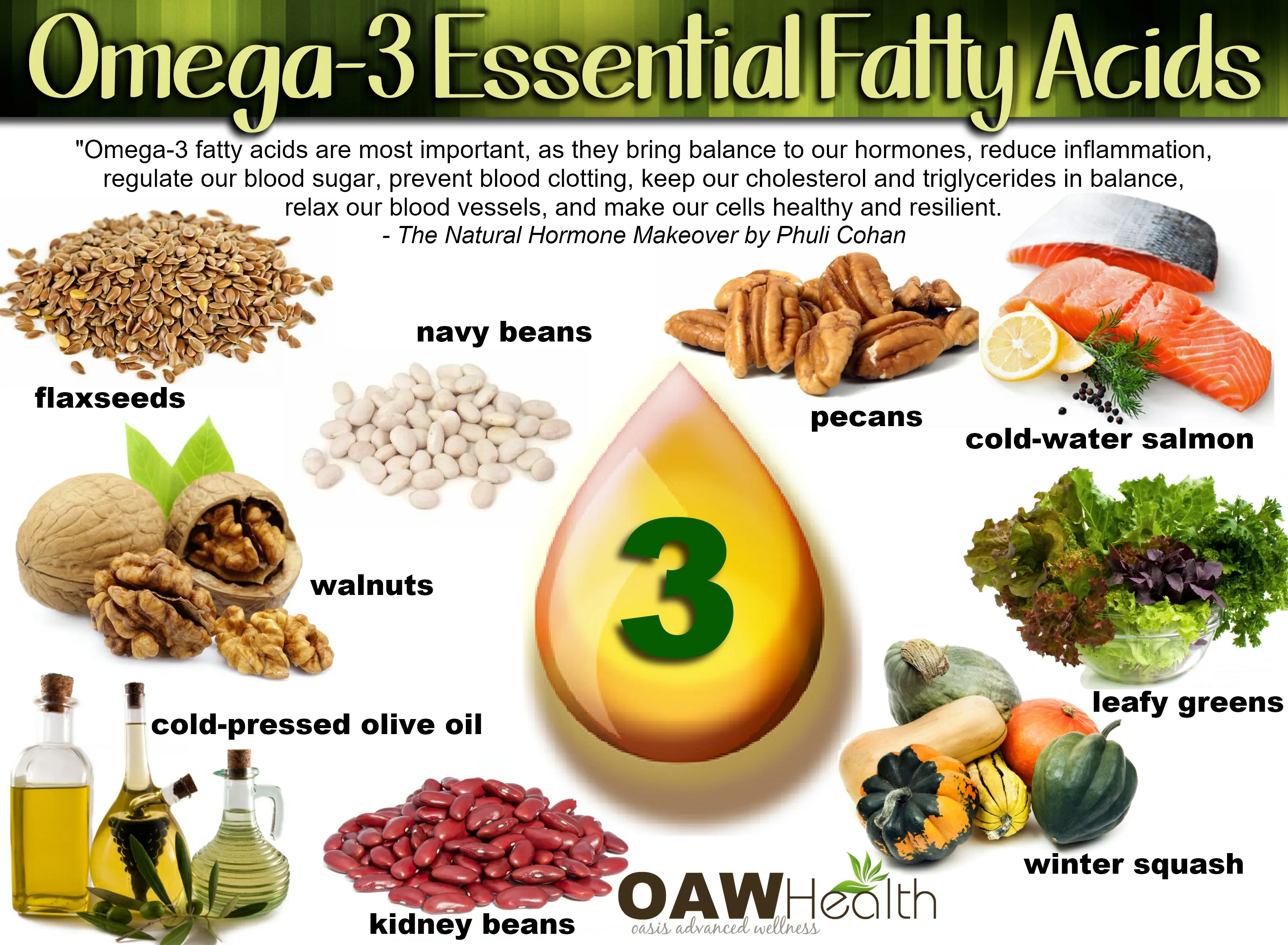 What Do Essential Fatty Acids Do In The Body At Arnold Vargas Blog