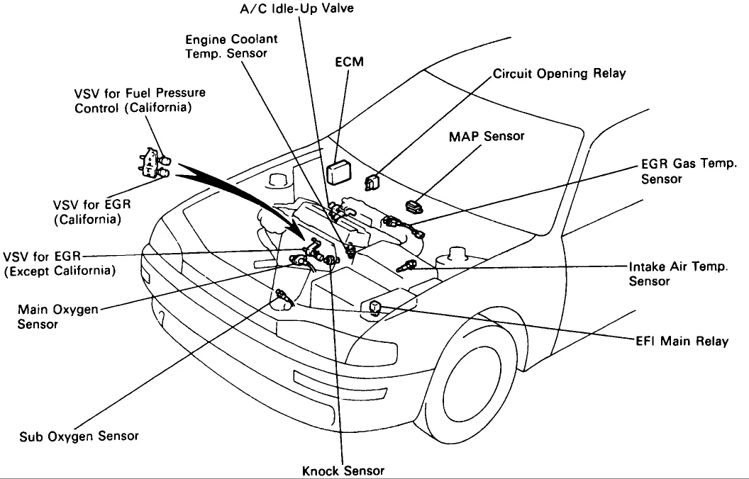 What Do I Do To Clear Trouble Code 31 And 52 On A 1994 Toyota Camry 4 Cylinder 5Sf Engine