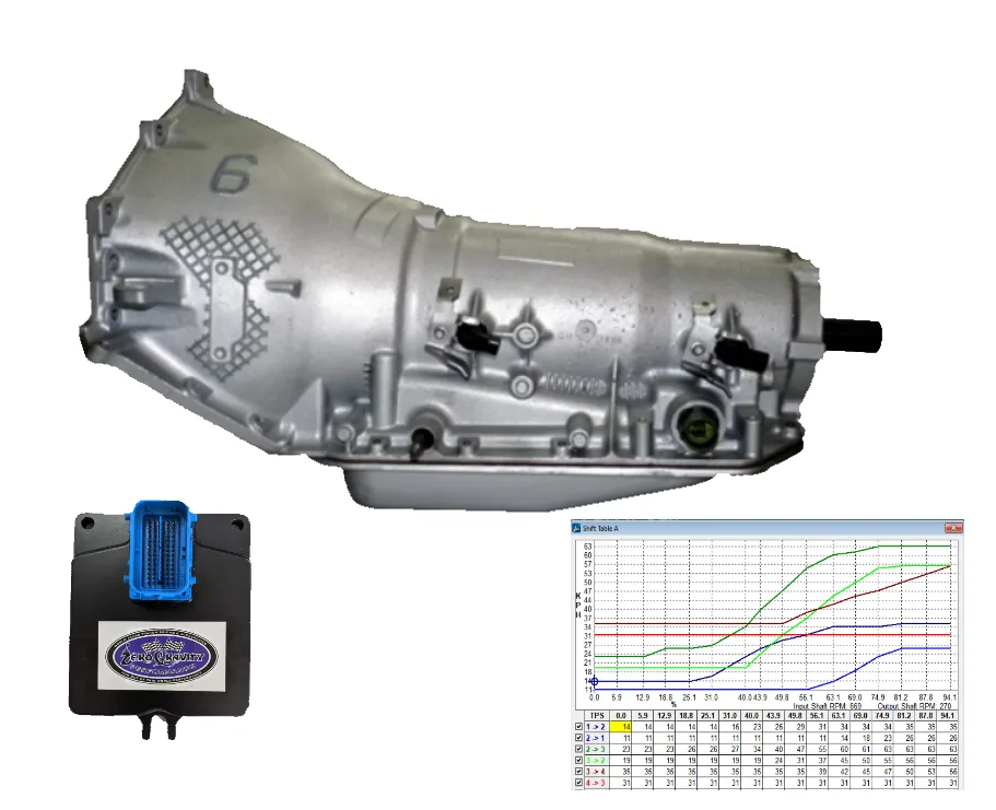 What Does A 4L80E Transmission Fit