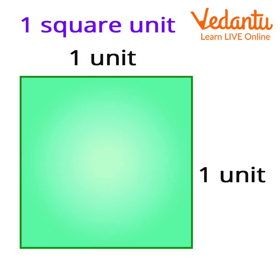 What Does A Square Mean In Literature At Jacquelynn Mccleary Blog