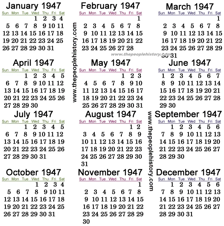 What Happened In 1947 75 Years Ago Including Pop Culture Significant Events Key Technology And