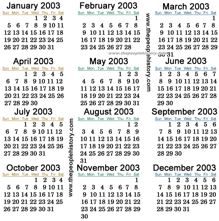 What Happened In 2003 Inc Pop Culture Prices And Events Calendario Fiesta De Los 60
