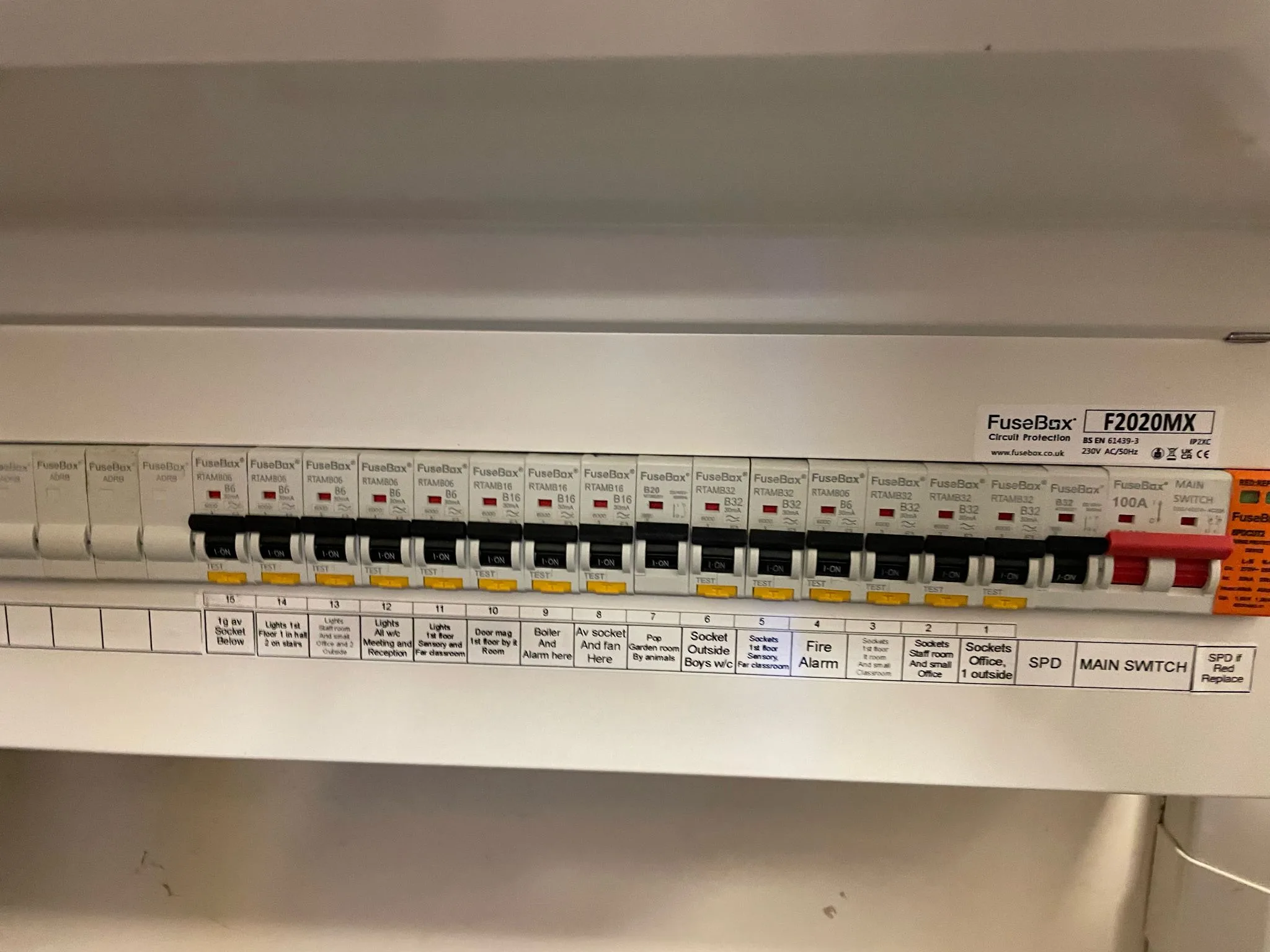 What Is A 3 Phase Fuse Board Southam Electrical Bros