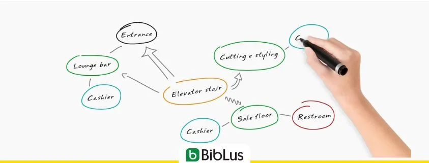 What Is A Bubble Diagram In Residential E Planning