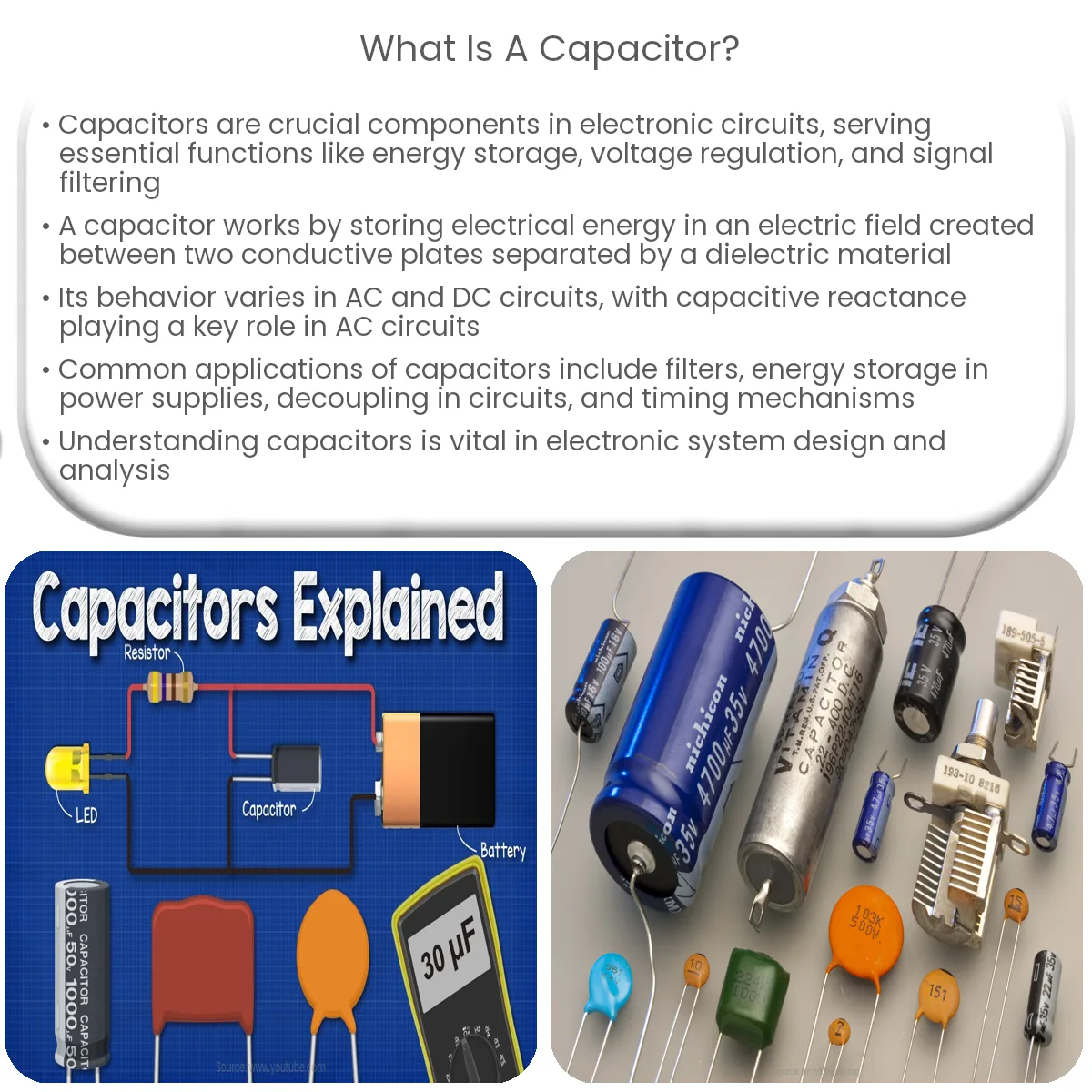 What Is A Capacitor