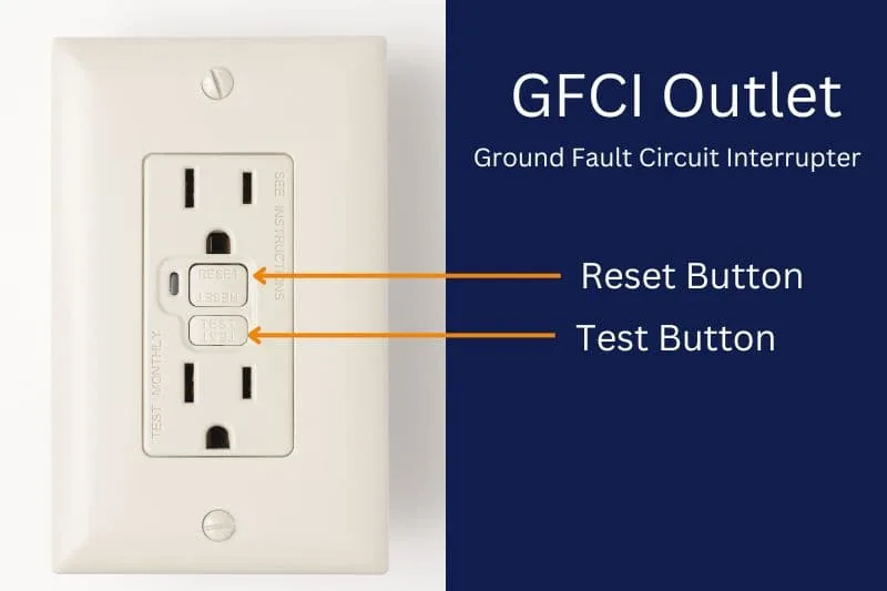 What Is A Gfci Outlet Full Guide Ask The Electrical Guy
