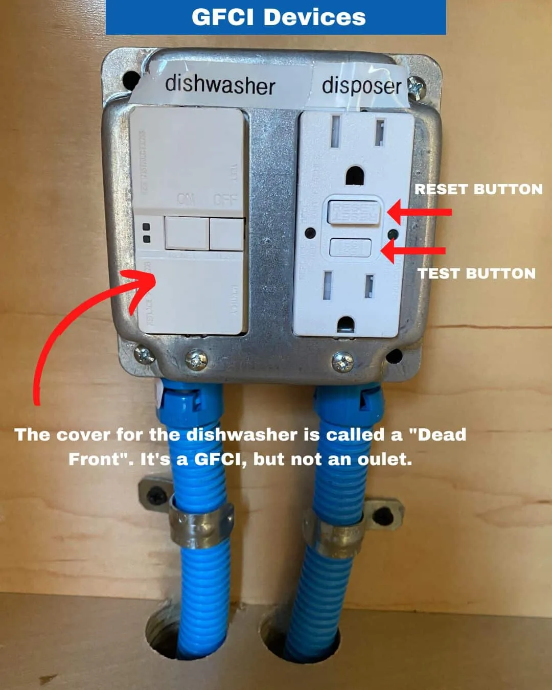 What Is A Gfci Outlet Full Guide Ask The Electrical Guy