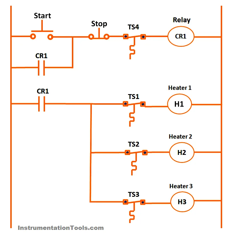 What Is A Ladder Diagram In Electrical