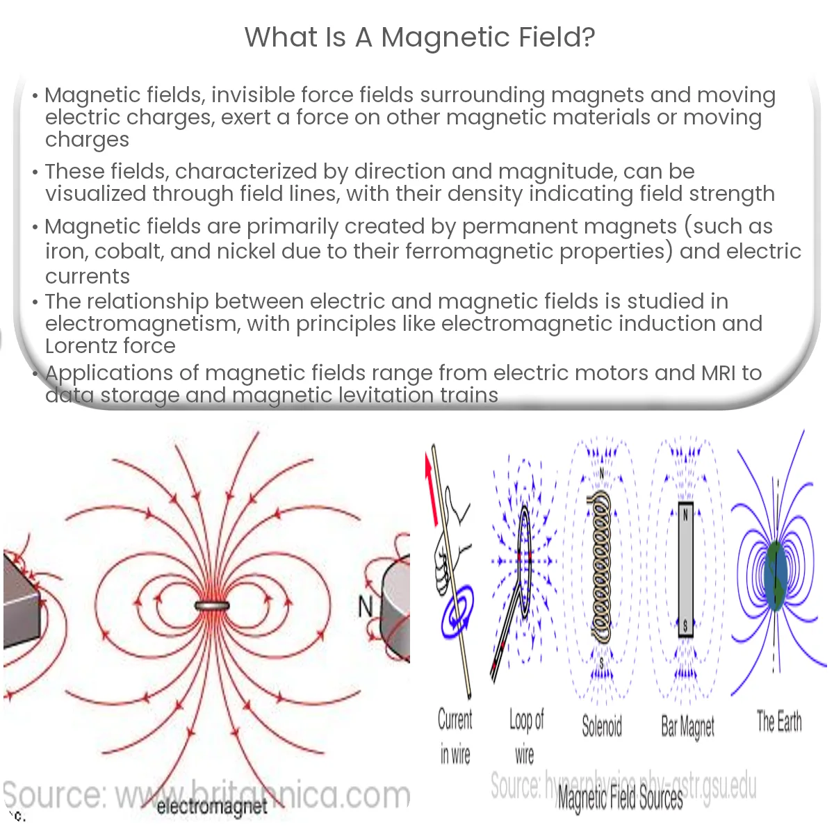 What Is A Magnetic Field Electricity Magnetism