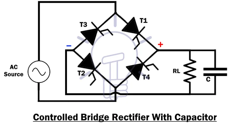 What Is A Rectifier Types Of Rectifiers And Their Operation