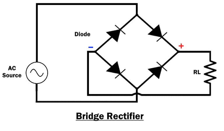 What Is A Rectifier Types Of Rectifiers And Their Operation