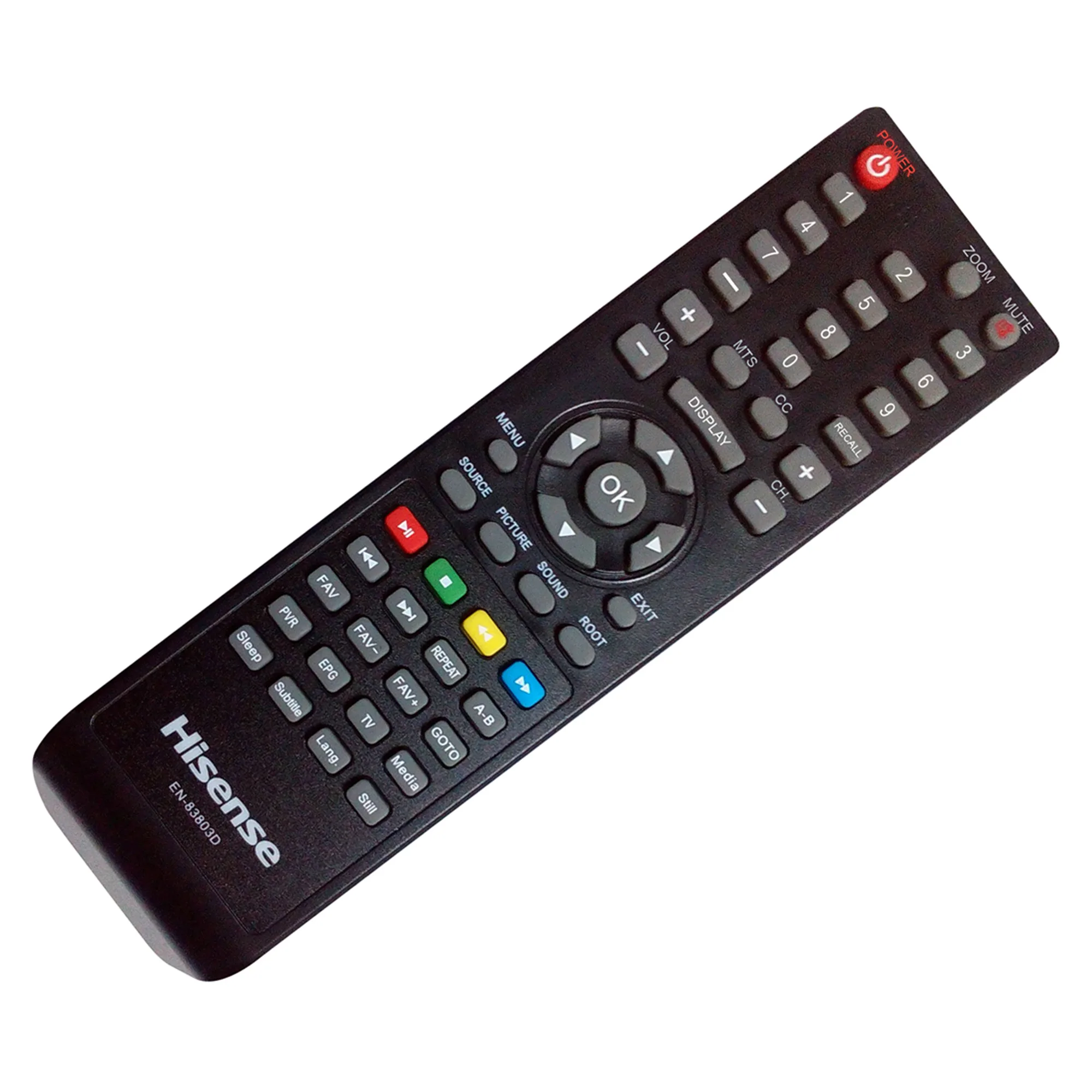 What Is A Remote Controller At Linda Platt Blog