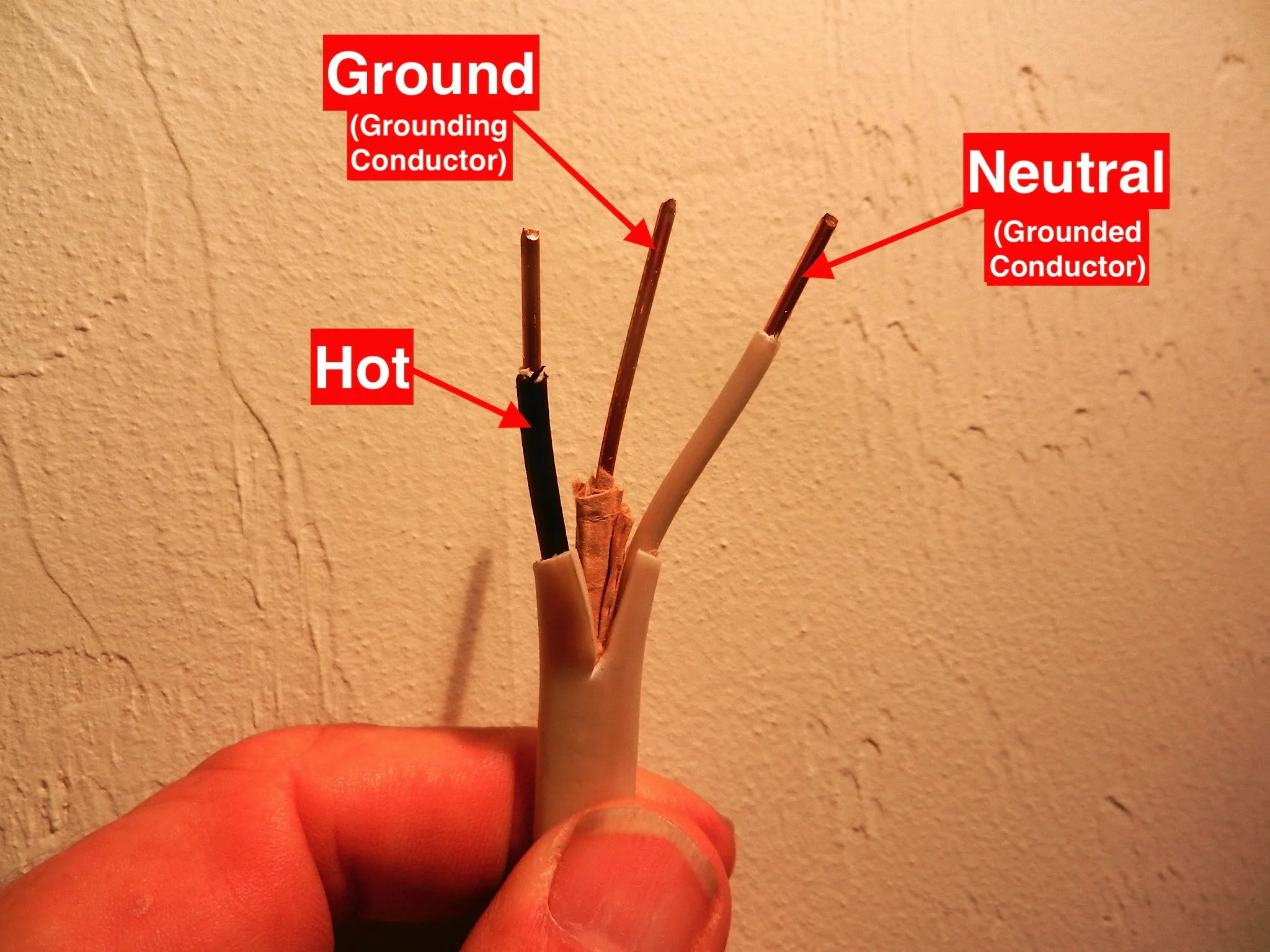 What Is A Romex Cable