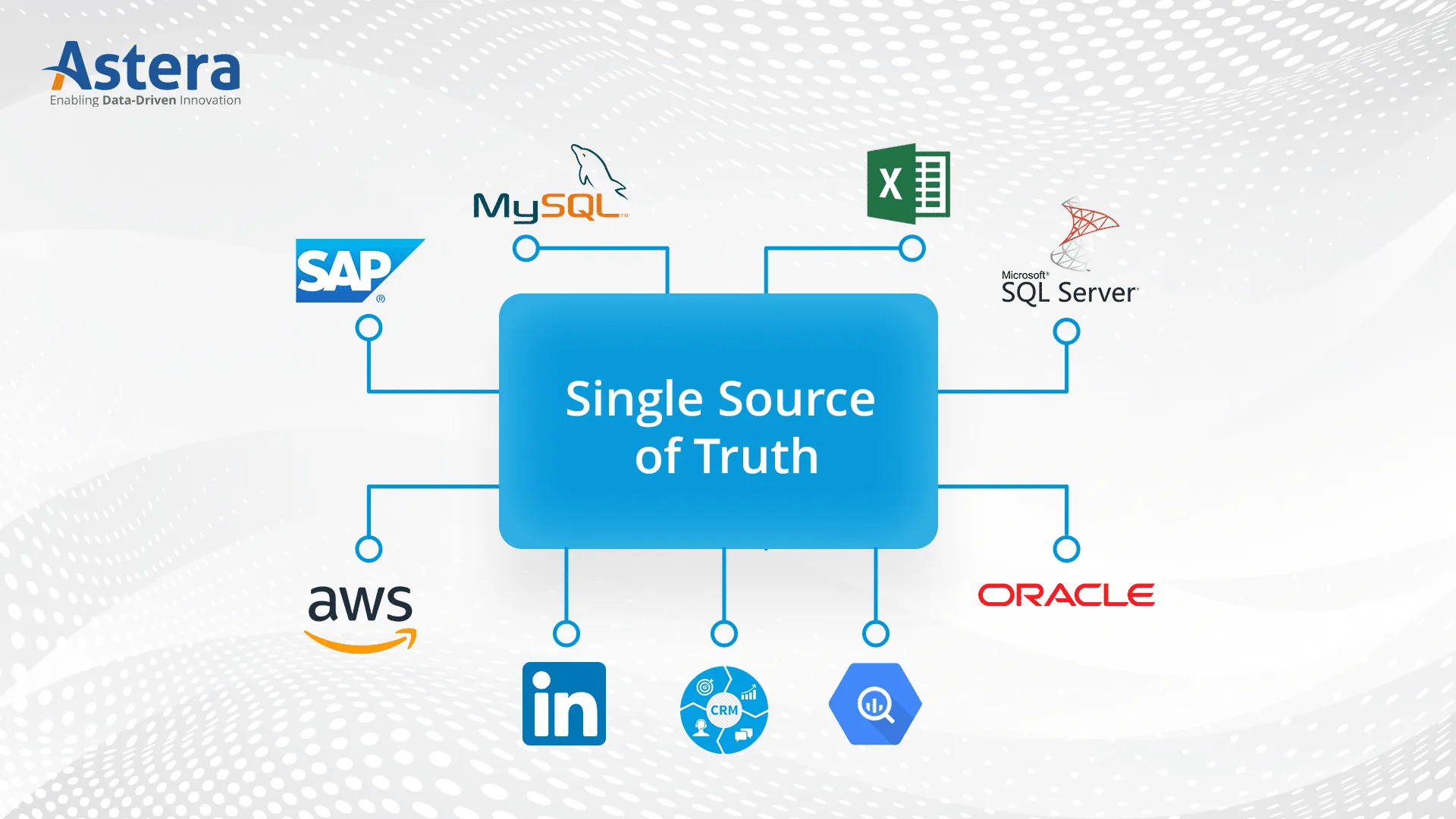 What Is A Single Source Of Truth Ssot Astera