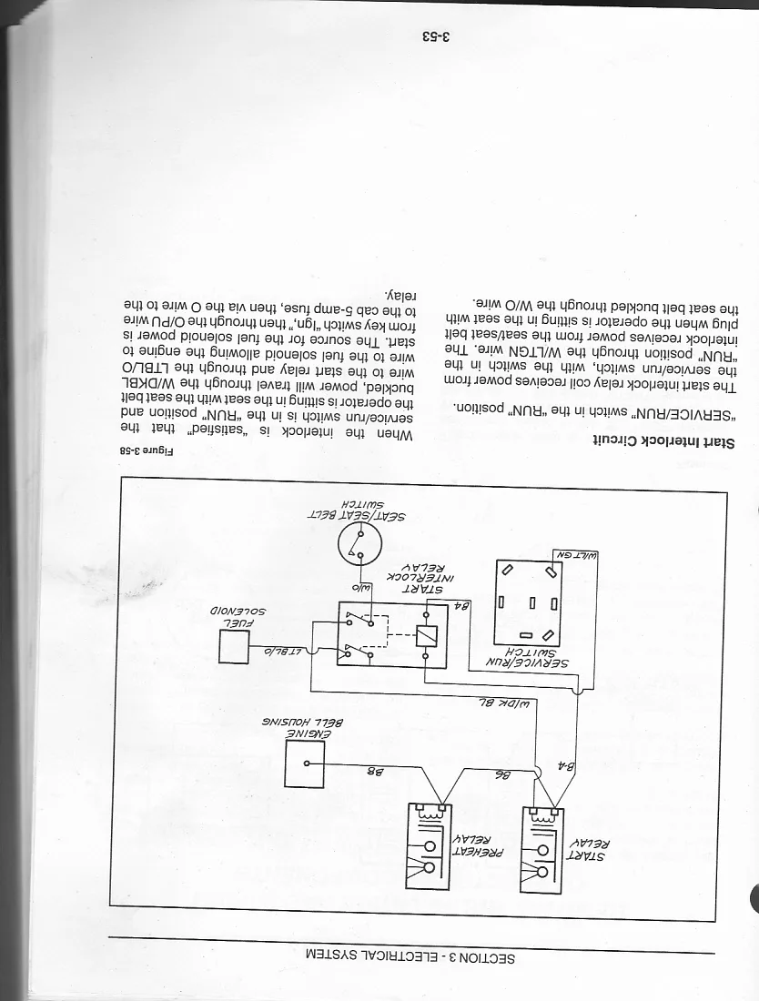What Is A Starter Interlock Relay At Alvin Beck Blog