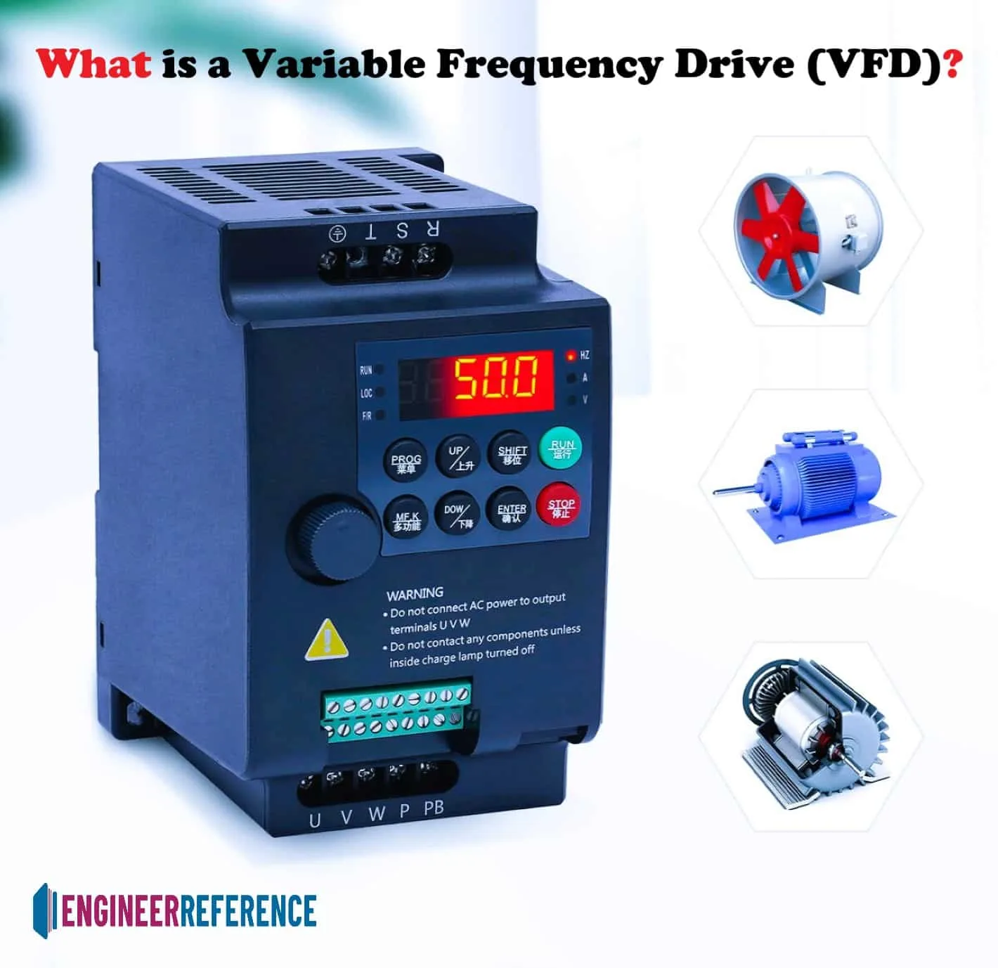 What Is A Variable Frequency Drive Vfd