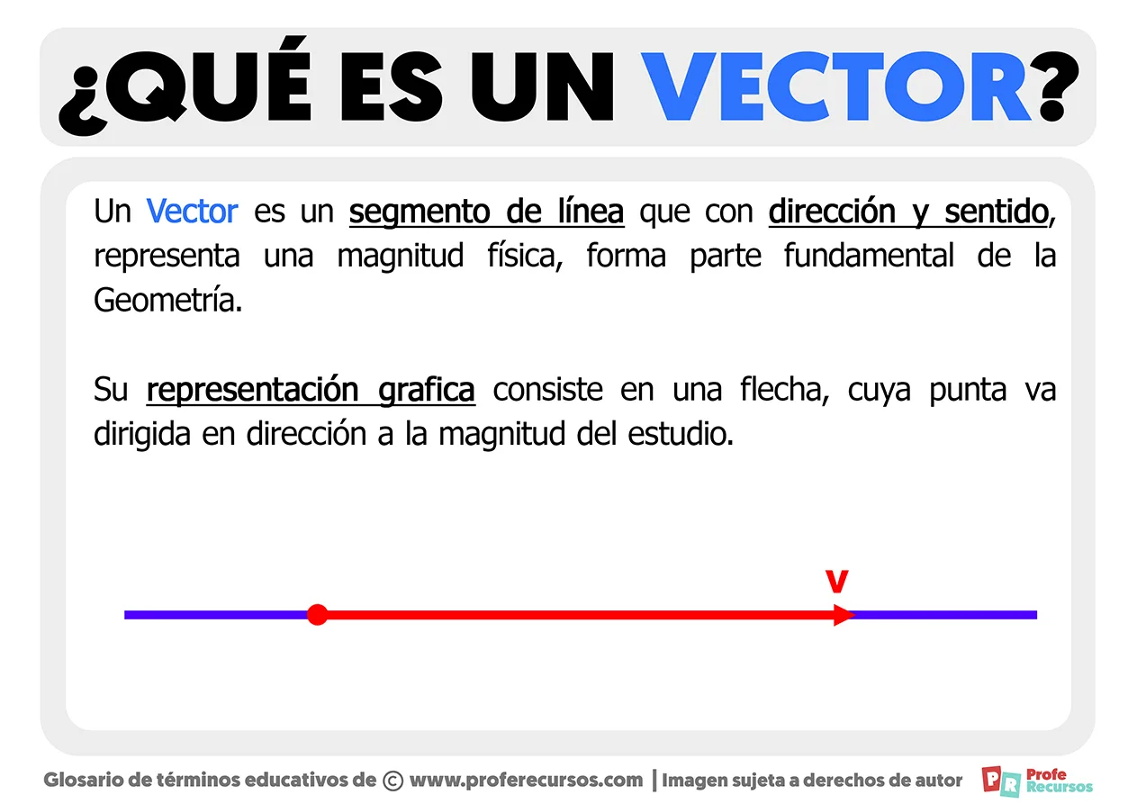 What Is A Vector In R