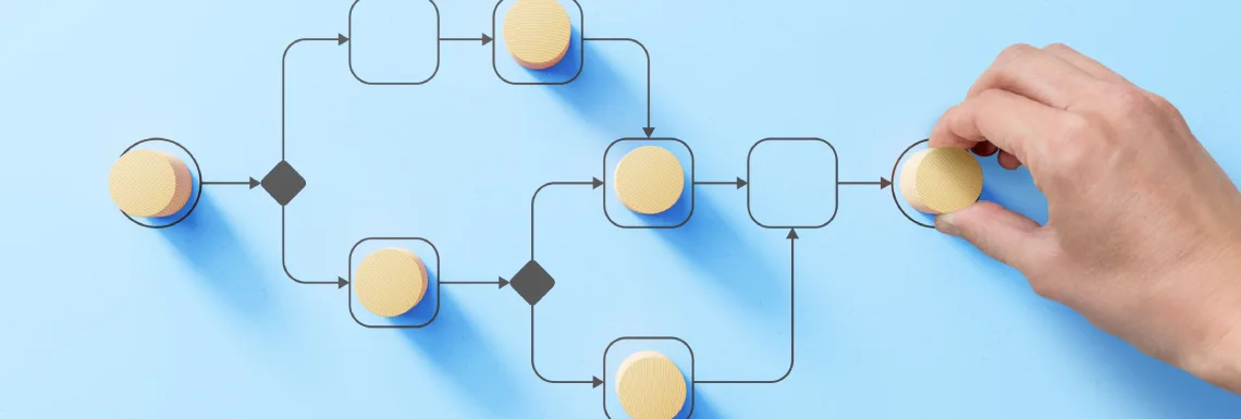 What Is A Workflow Process Mindmanager Blog