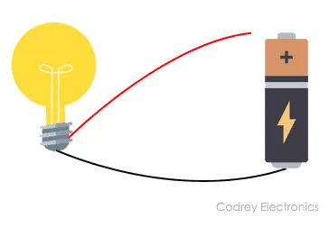 What Is An Electrical Circuit Codrey Electronics