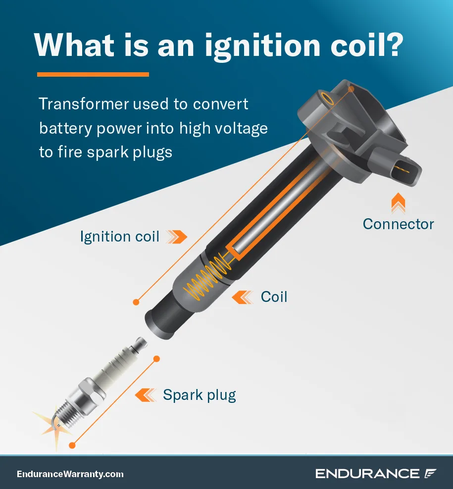 What Is An Ignition Coil Endurance Warranty