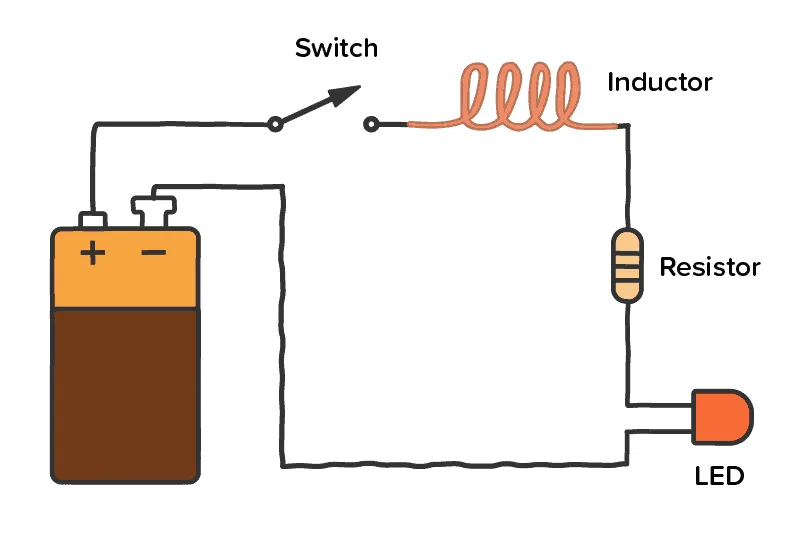 What Is An Inductor A Practial Guide For Hobbyists