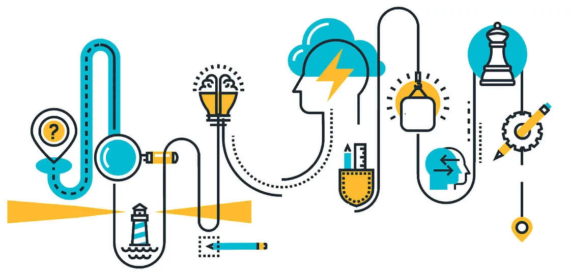 What Is Business Process Definition And Real Life Examples