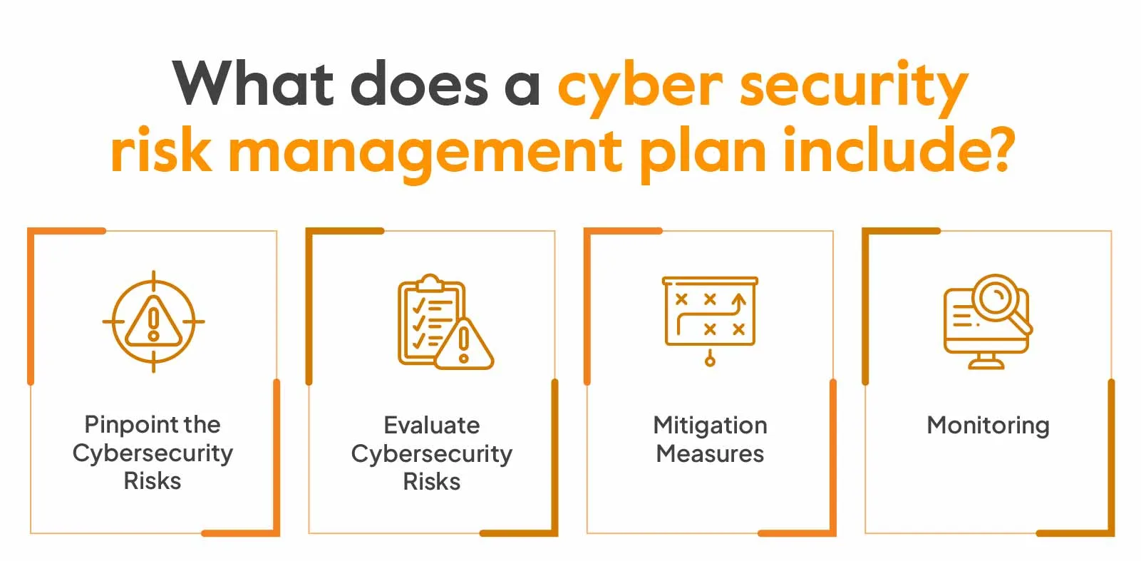 What Is Cybersecurity Risk Management Implementation Guide