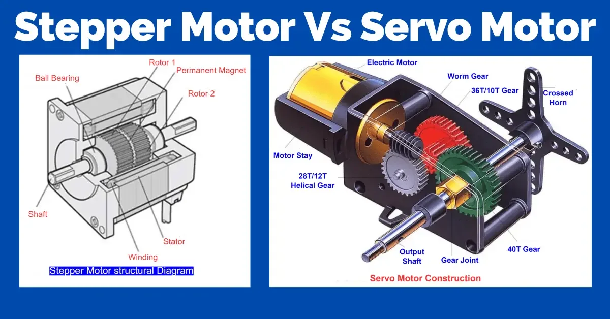 What Is Difference Between Servo And Synchronous Motor At Ramona Culbertson Blog