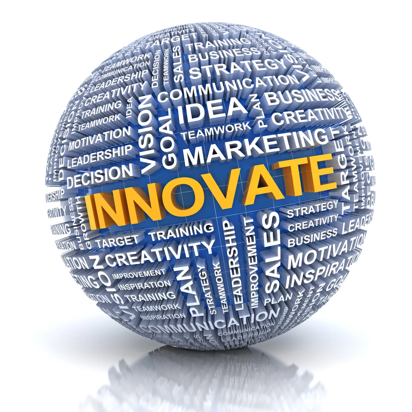 What Is Digital Innovation Corporate Benefits Example