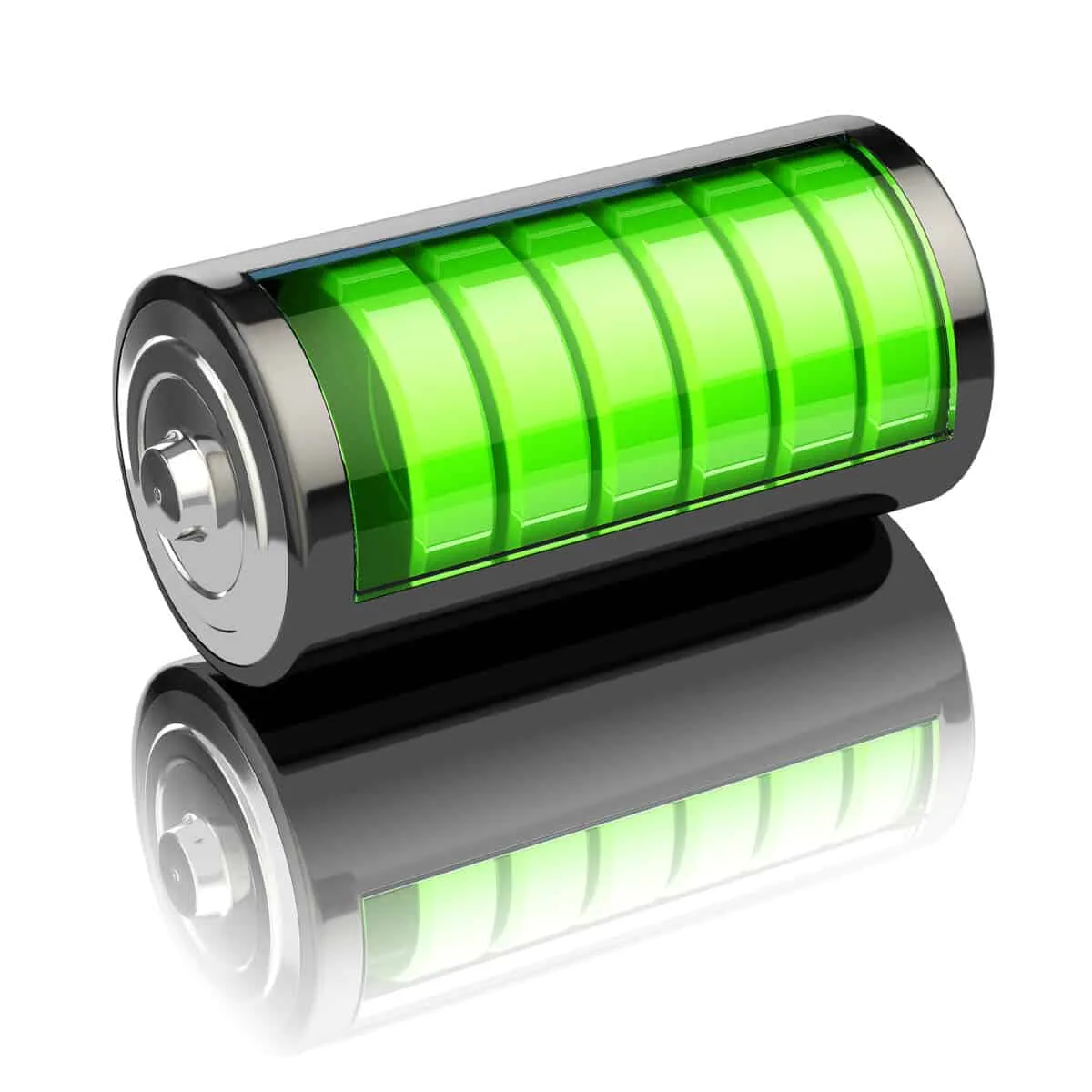 What Is Efficiency Of Battery Essential Insights For Sustainable Performance Power Efficiency