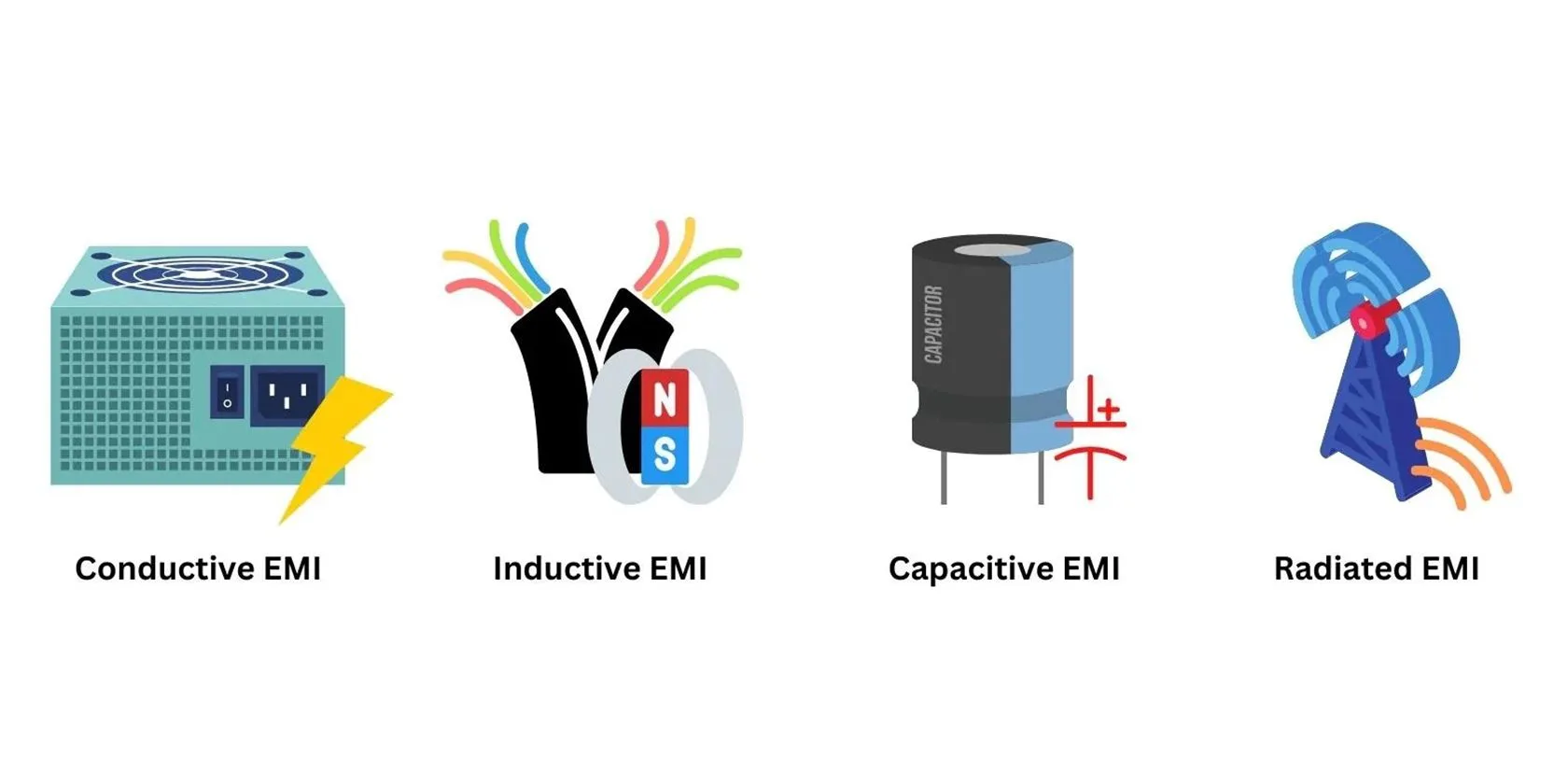 What Is Electromagnetic Interference Emi How Can You Protect Your Devices Against It