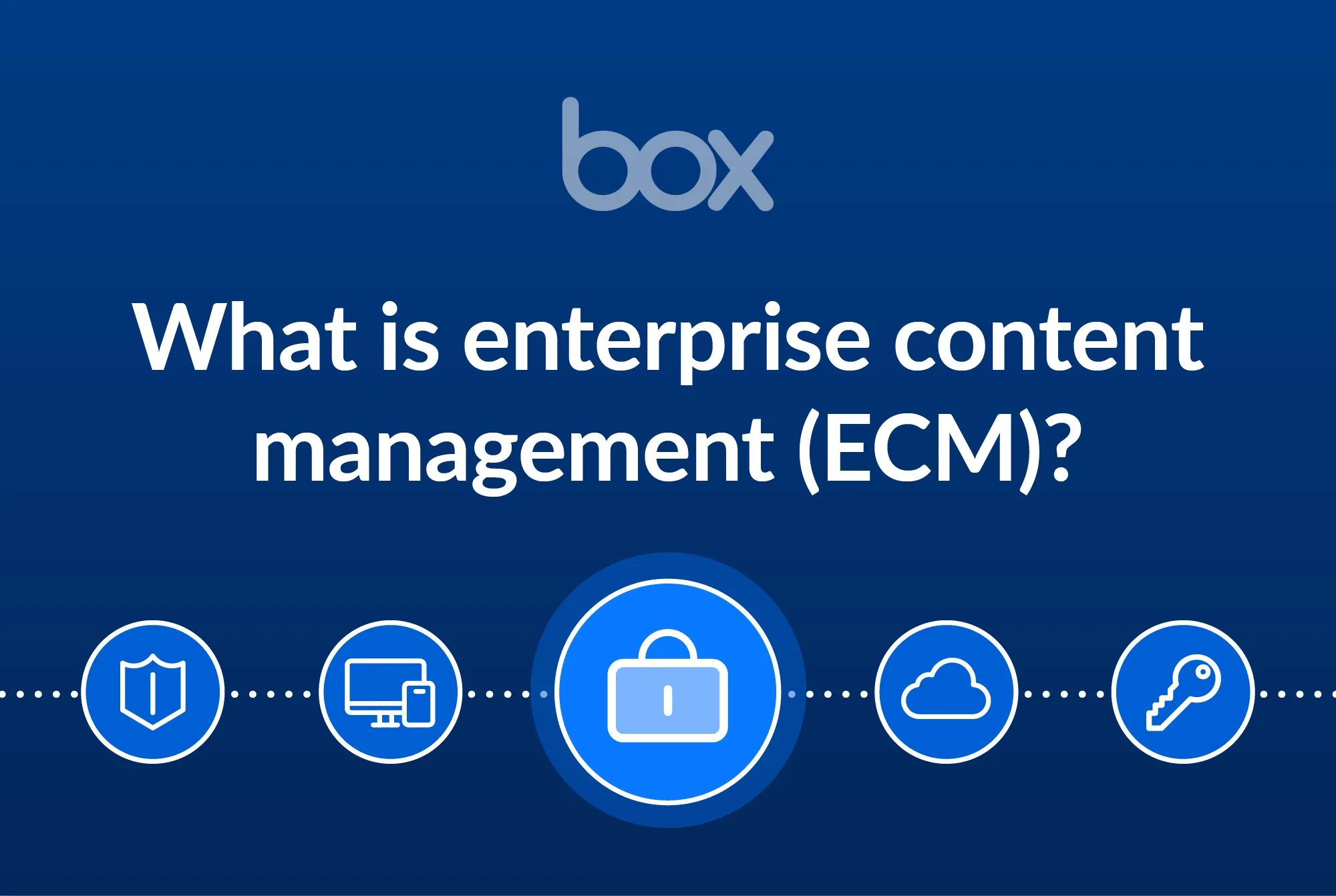 What Is Enterprise Content Management Ecm