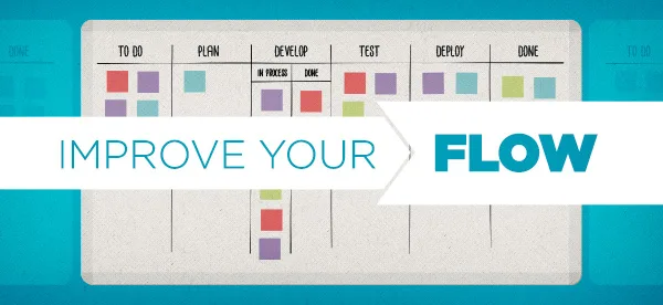 What Is Flow And Why It Matters Blog Planview