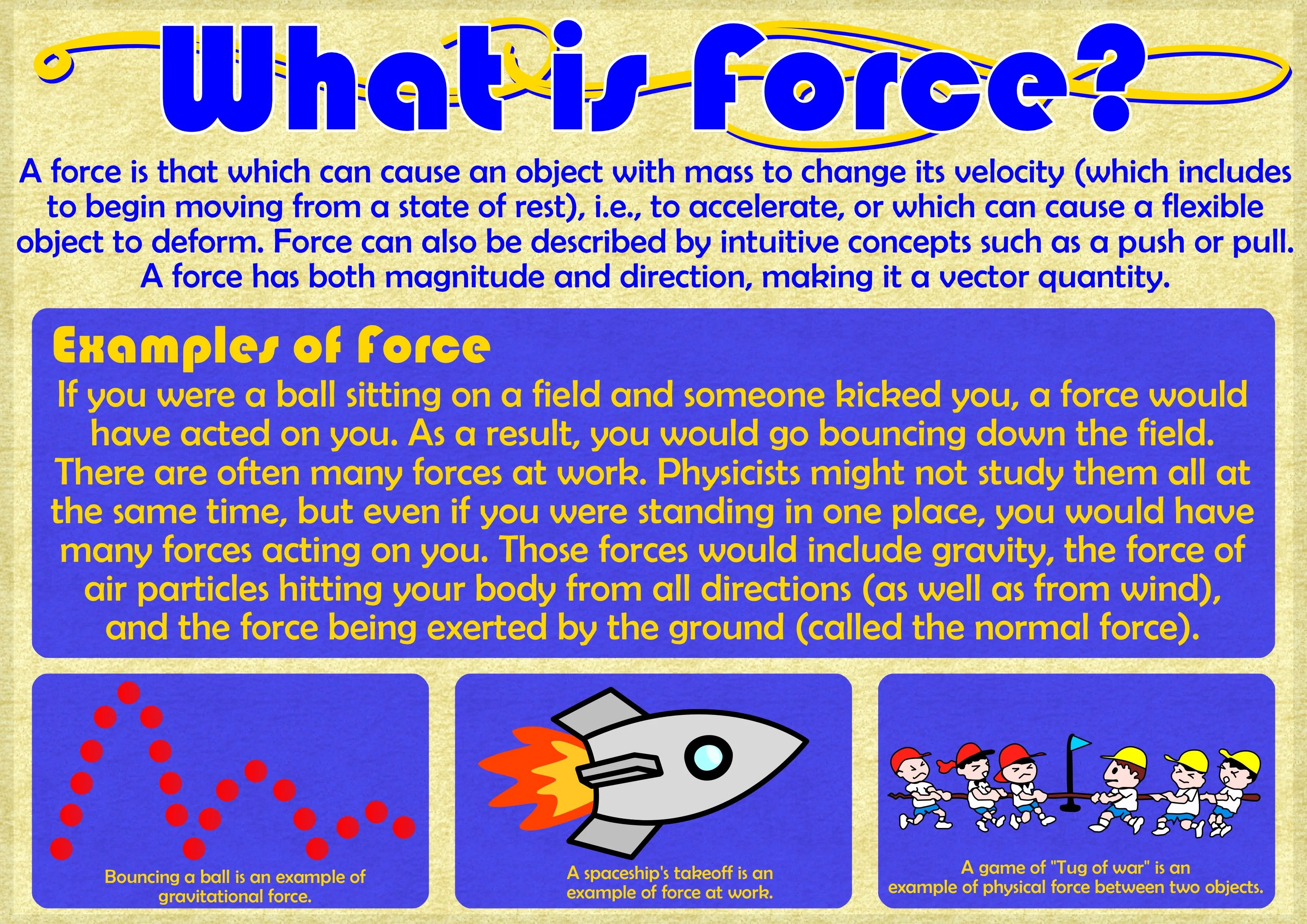 What Is Force Science Force Physics Poster Science Poster Science Infographics Physics