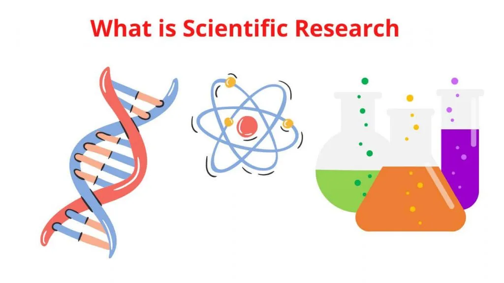 What Is Scientific Research And Examples At Nate Hocking Blog