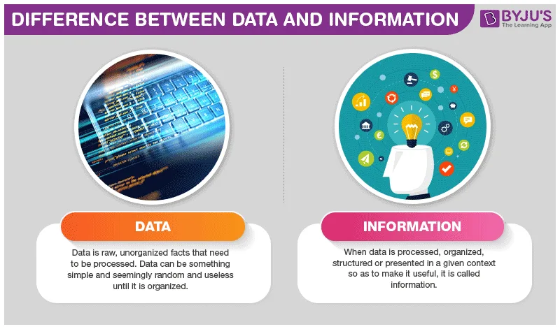 What Is The Difference Between Data And Information