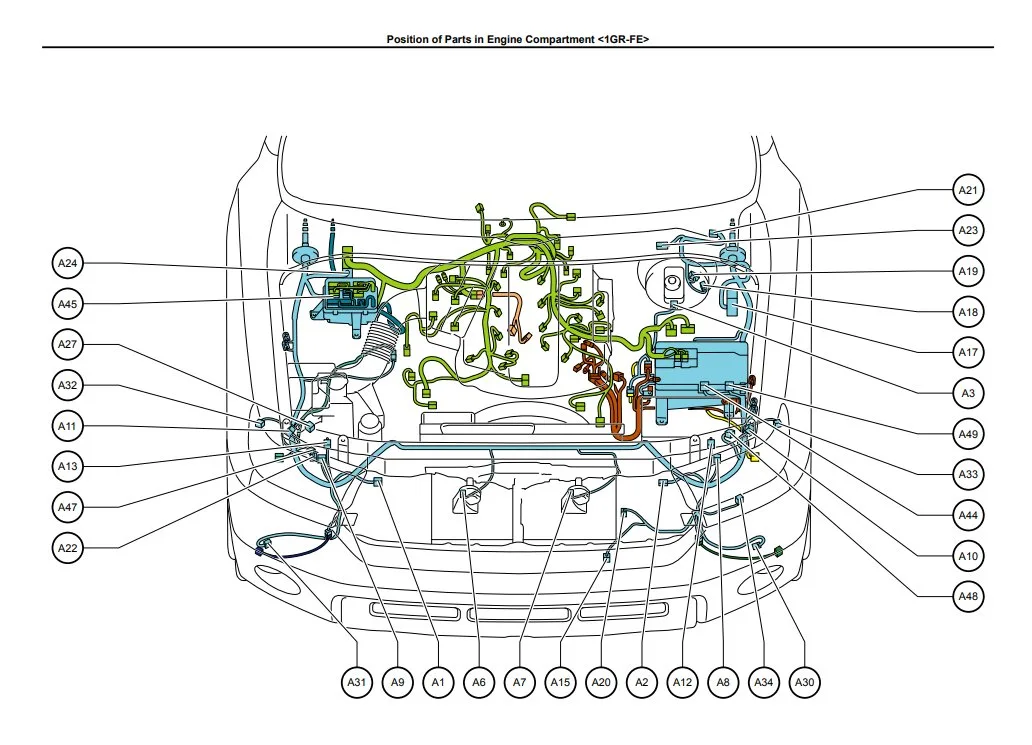 What Is This Sensor Toyota Tundra Forum